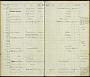Alca torda