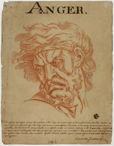 Anger