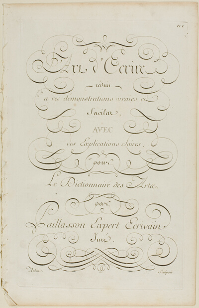 Art of Writing, from Encyclopédie