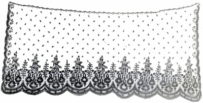 Bonnet Veil