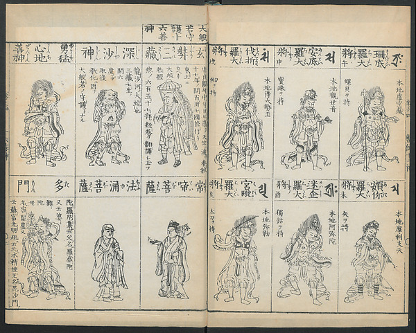 Buddhist Figures and Their Attributes (Zōho shoshū Butsuzō zui) 増補諸宗 佛像図彙