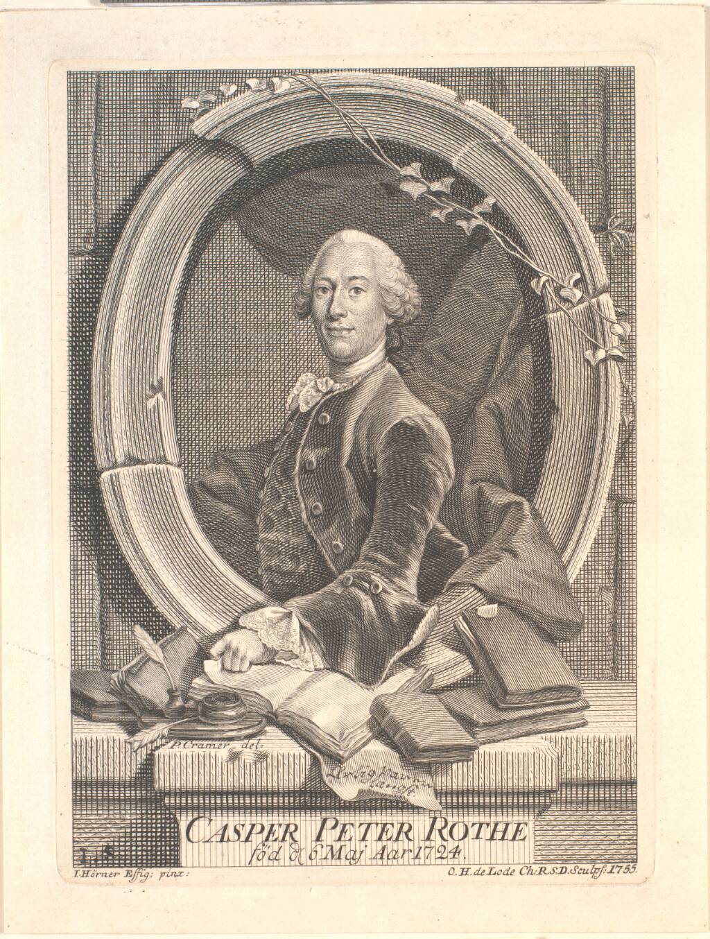 Casper Peter Rohte