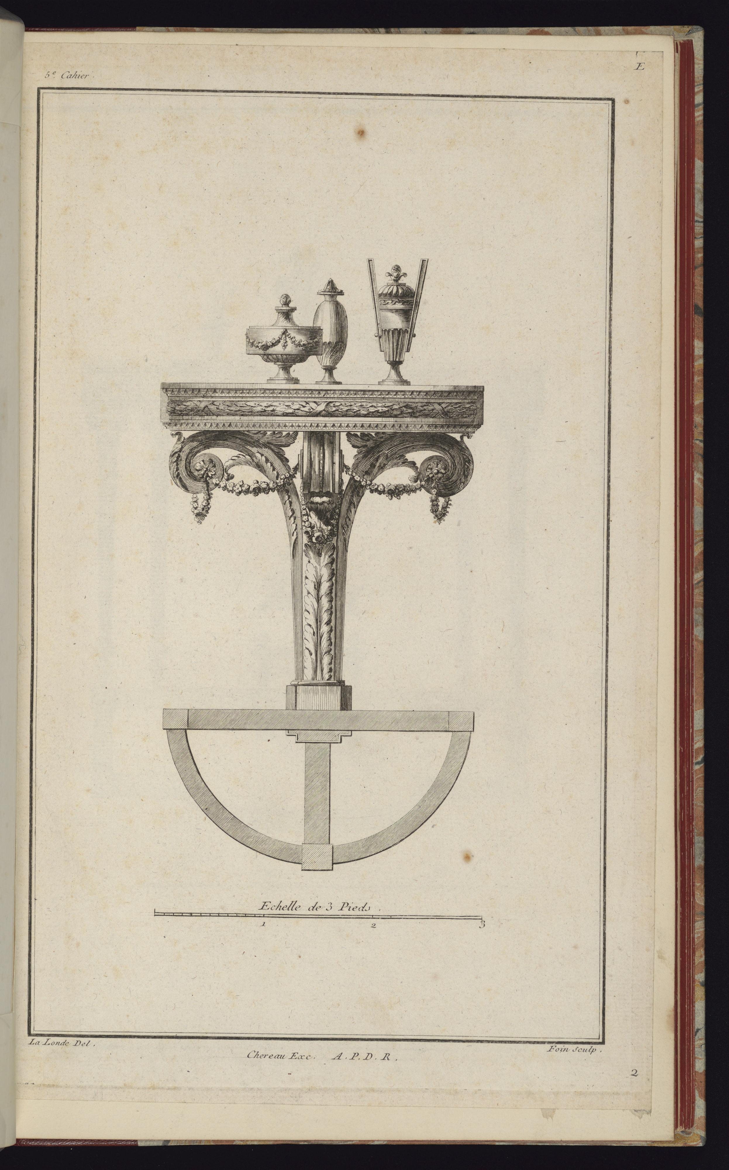 Console Table Design