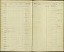 Crypturellus parvirostris