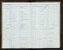 Cuniculus paca