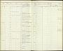 Dendroica striata