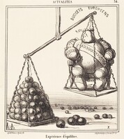 Expérience d'équilibre