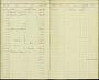 Ficedula zanthopygia
