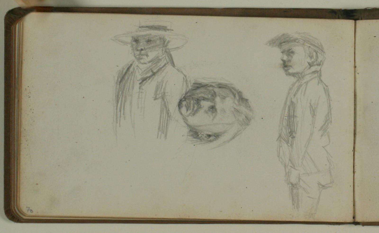 Figur og ansigtsstudier