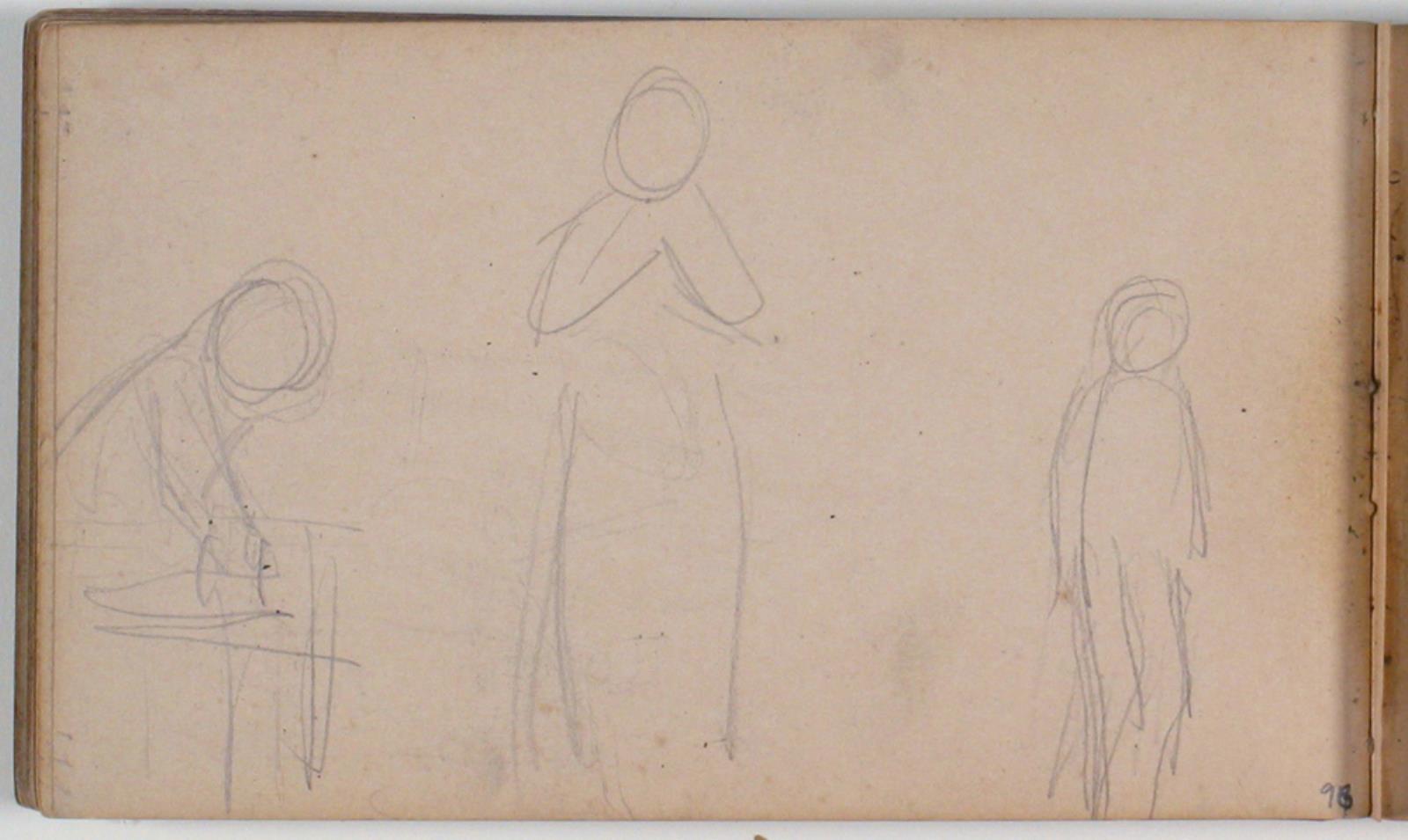 Figurstudier