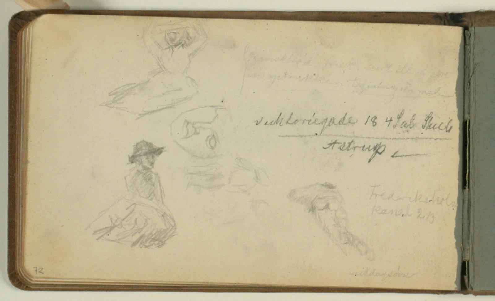Figurstudier, notater
