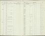 Formicarius colma colma
