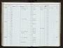 Gerbillurus paeba