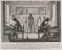 Graveurs en taille douce au burin et à l'eau forte (Copper Plate Engravers and Etchers)