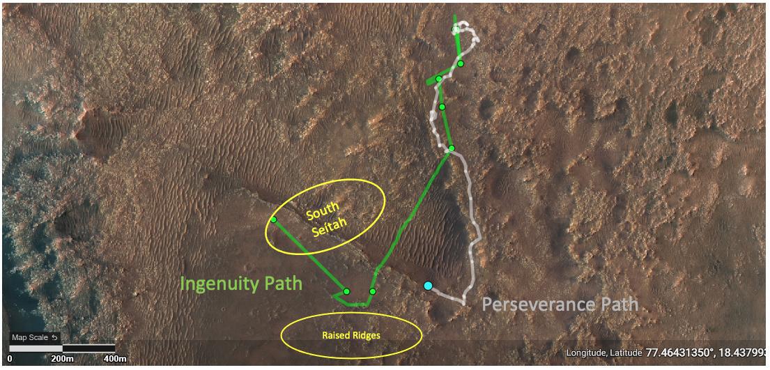 Ground Tracks of NASA's Perseverance and Ingenuity
