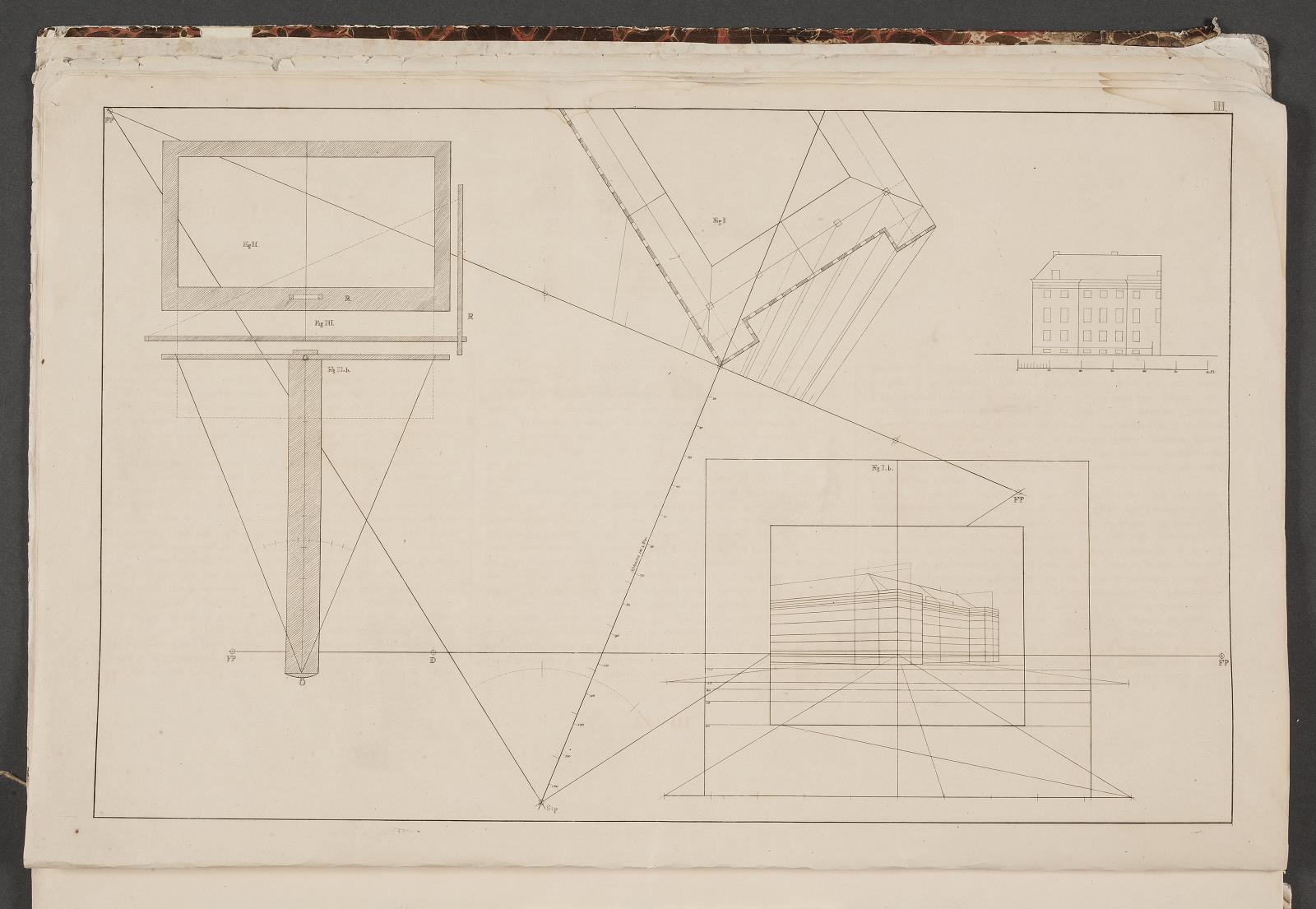 "Linearperspectiven". Tavle III