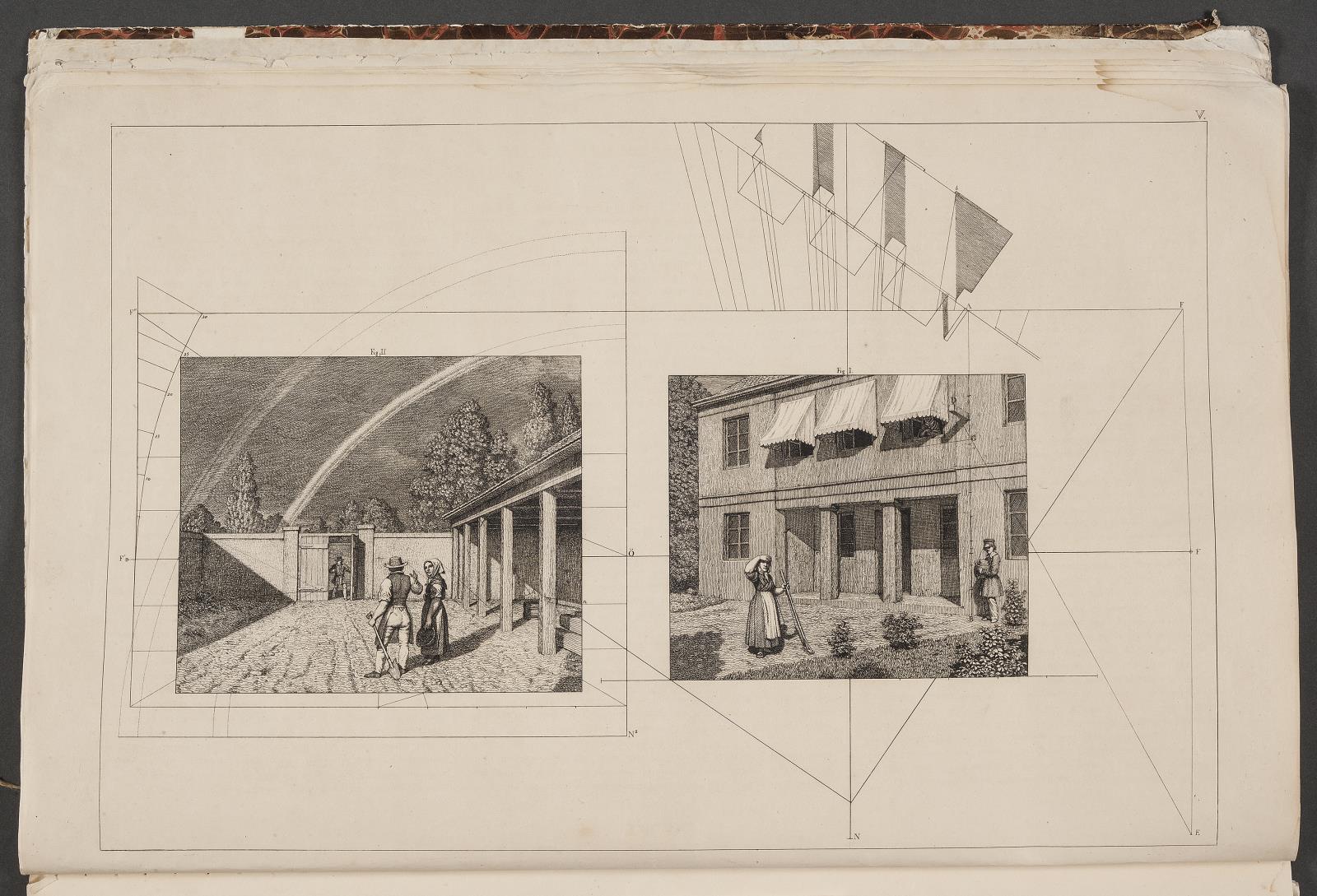 "Linearperspectiven". Tavle V