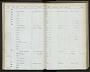 Microtus ochrogaster ochrogaster