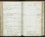 Microtus pennsylvanicus