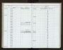 Mops condylurus