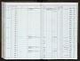 Mops midas