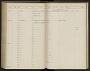Myodes gapperi athabascae