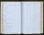 Odocoileus virginianus toltecus