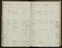 Ondatra zibethicus rivalicius