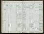 Oreamnos americanus