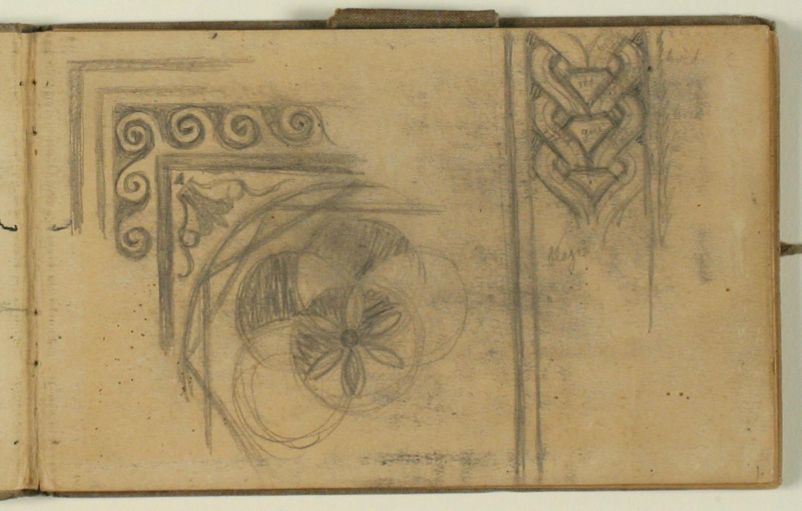 Ornamentstudier