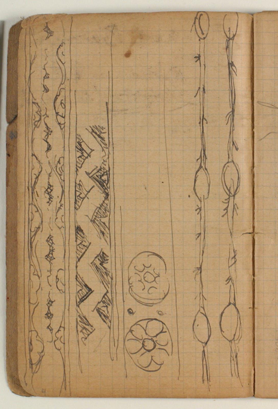 Ornamentstudier