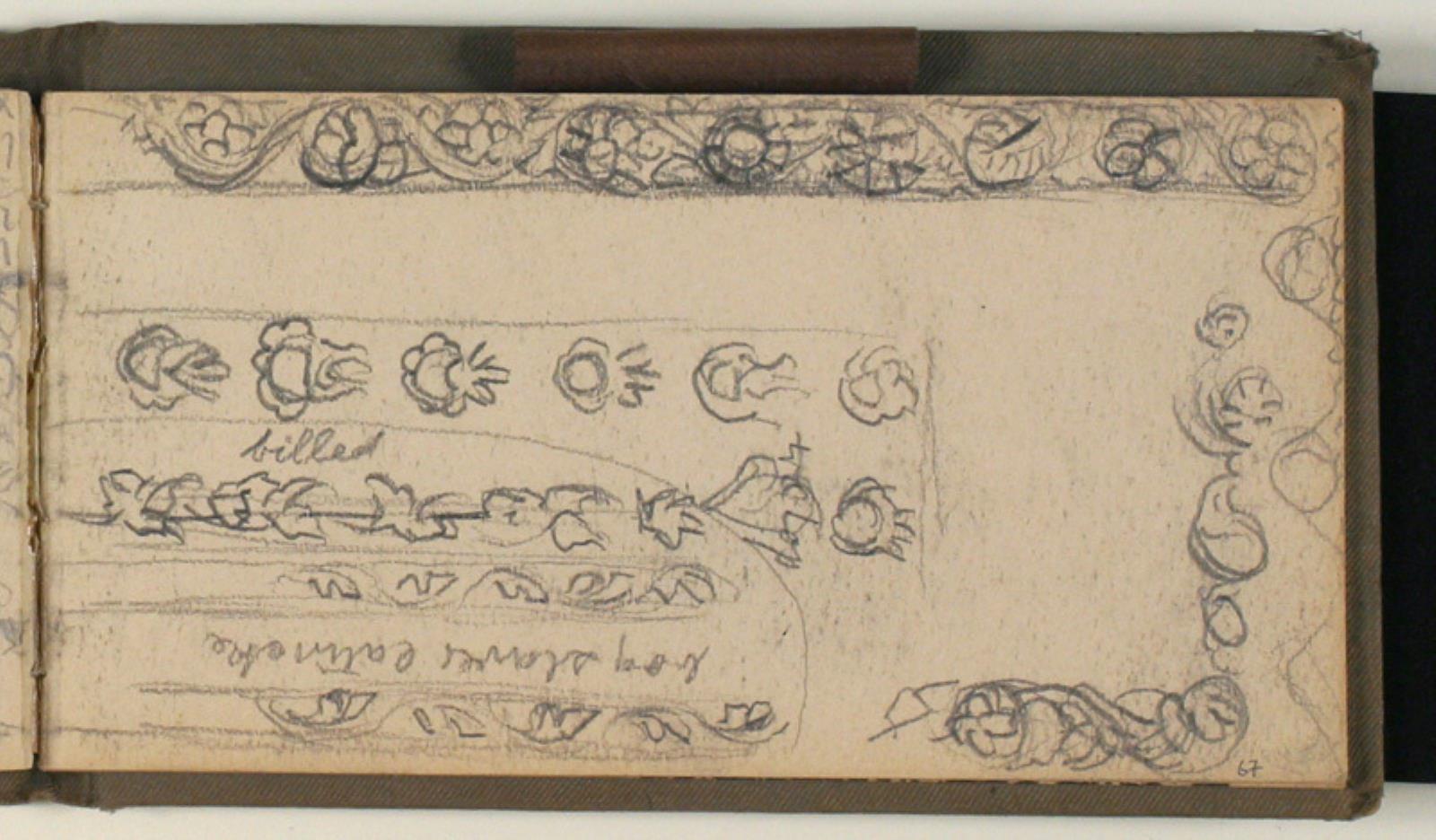 Ornamentstudier og notater
