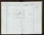 Pachyuromys duprasi