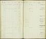 Parus hudsonicus