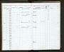 Peromyscus aztecus aztecus