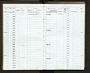 Peromyscus aztecus aztecus