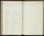 Peromyscus leucopus texanus