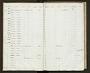Phocoena phocoena (Linnaeus, 1758)