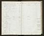 Phocoena phocoena (Linnaeus, 1758)