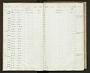Phocoena phocoena (Linnaeus, 1758)
