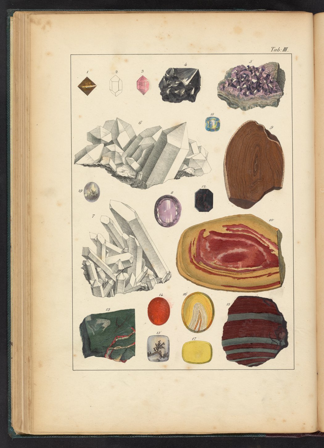 Plate III: Quartz