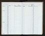 Praomys sp.