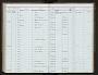 Raphicerus campestris