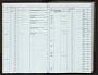 Rattus everetti