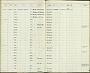 Regulus satrapa satrapa