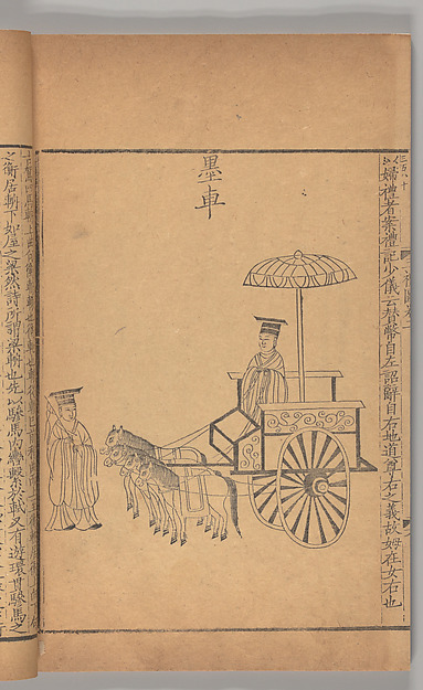 San li tu