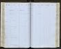 Sciurus deppei deppei