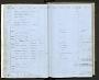 Stenella frontalis (Cuvier, 1829)