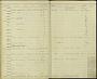 Sterna dougallii