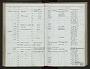 Suncus murinus